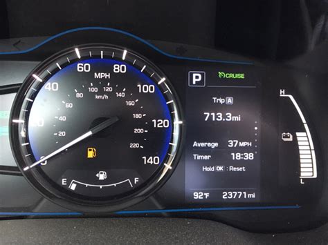 How Far Can A Hyundai Ioniq Go On A Full Tank?