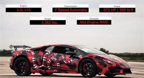 How fast can a Lambo Huracan go?