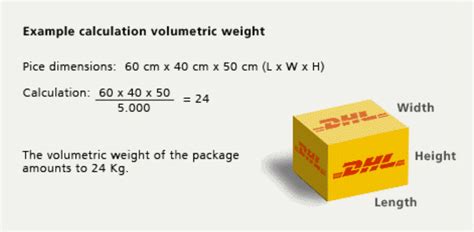 How Is Cargo Volume Calculated?