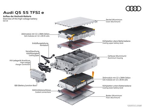 How long does Audi Q5 hybrid battery last?