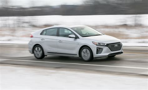 How Long Does Ioniq Last?