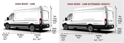 How Long Is The Cargo Area In A Ford Cargo Van?