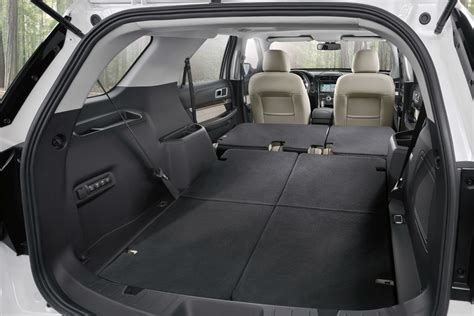 How Many Cubic Feet Of Cargo Space Does A Ford Explorer Have?