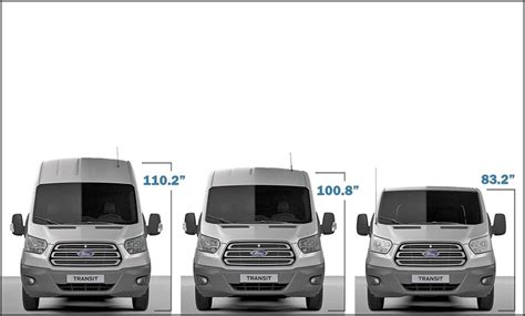 How Many Miles Per Gallon Does A Ford 15 Passenger Van Get?