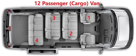 How Many Suitcases Fit In A 12 Passenger Van?