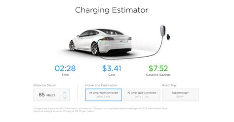 How much does it cost to charge a Tesla at a charging station?