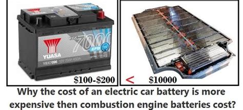 How Much Does It Cost To Replace A Battery In An Electric Car?