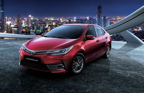 How Much Should I Pay For A New Corolla?