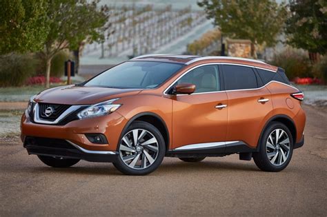 How Much Should I Pay For A Nissan Murano?