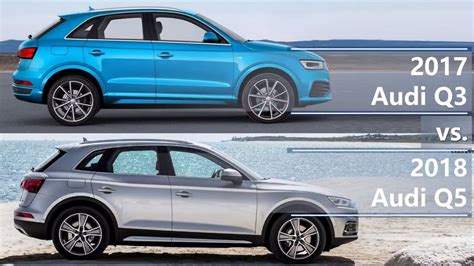 How much smaller is Q3 vs Q5?