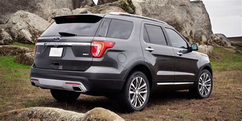 Is A Ford Explorer A Compact Suv Or Large Suv?