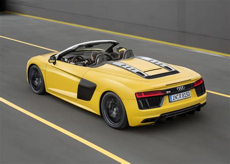 Is Audi R8 Spyder a supercar?