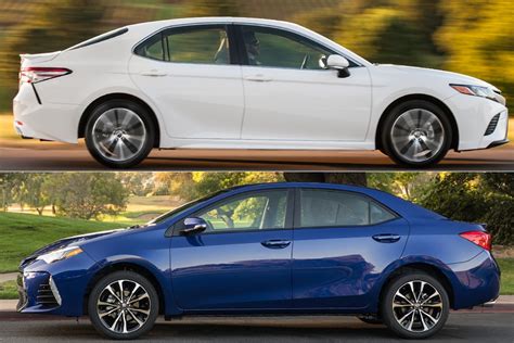 Is Camry Or Corolla Better?