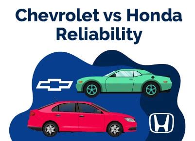 Is Chevy As Reliable As Honda?