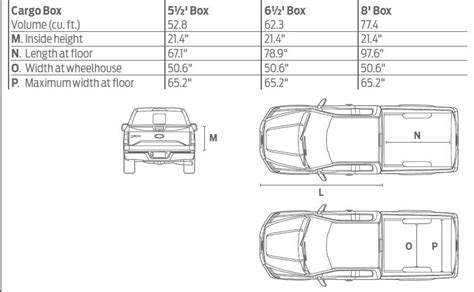 Is F-250 Bed Wider Than F-150?