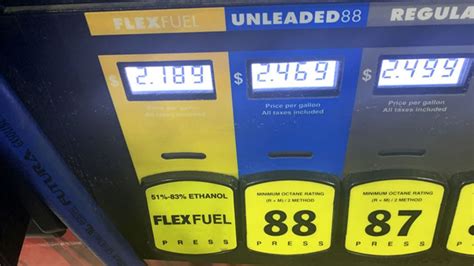 Is Flex Fuel Better Than Regular Gas?