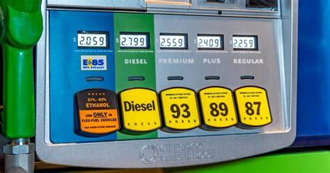 Is Flex Fuel High Octane?