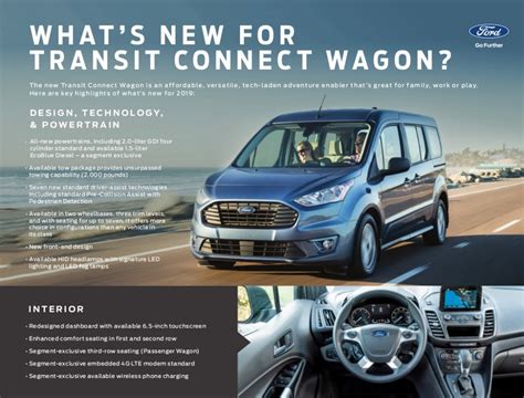 Is Ford Cancelling The Transit Connect?