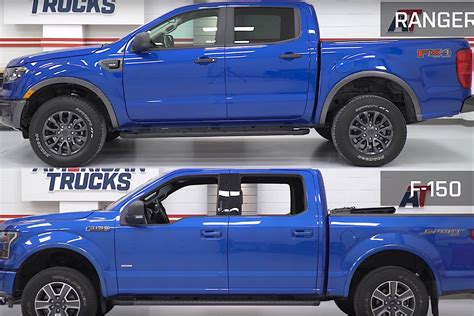 Is Ford Ranger Same Size As F-150?