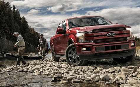 Is Ford Really Reliable?