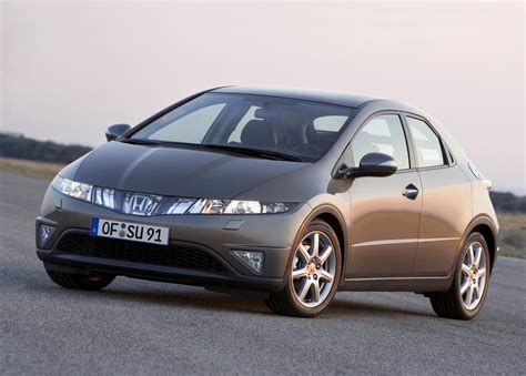 Is Honda Civic The Most Reliable Car?