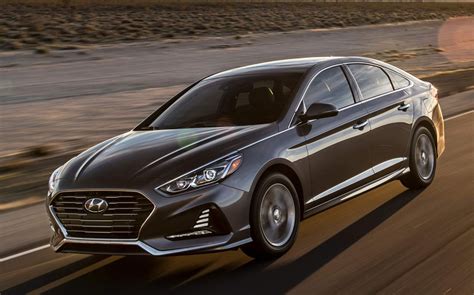 Is Hyundai Sonata High Mileage Reliable?