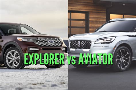 Is Lincoln Aviator Like Explorer?