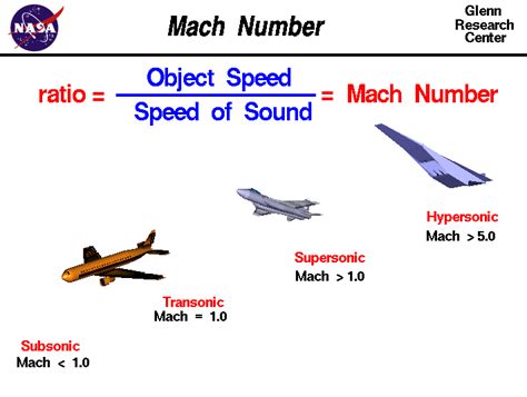 Is Mach 1 Faster Than Mach 2?