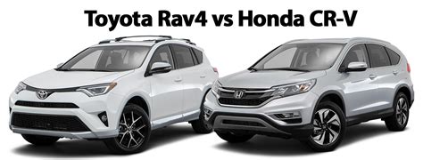 Is RAV4 More Spacious Than CR-V?