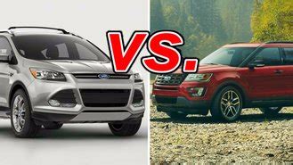 Is The Ford Escape Or Explorer Bigger?