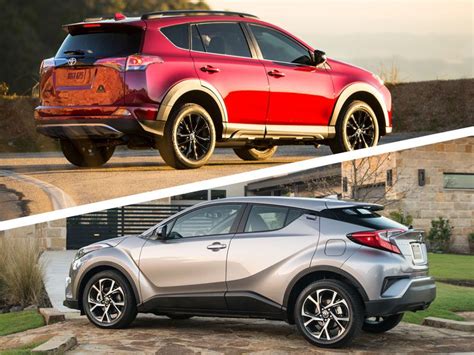 Is The Toyota C-HR Bigger Than The RAV4?