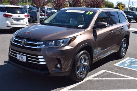 Is Toyota Highlander Worth Buying?