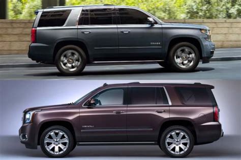 Is Yukon Denali Bigger Than Tahoe?