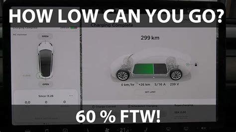 Should EV be charged to $100?