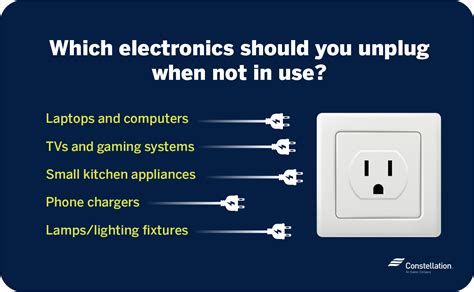 Should I Unplug My Mach-E When Fully Charged?