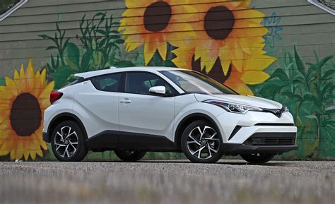 What Are The Different Levels Of Toyota C-HR?