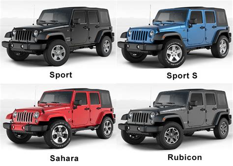 What Are The Three Types Of Jeep Wranglers?