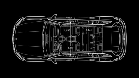 What Are Typical GLB Sizes?