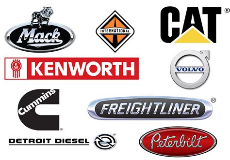 What Brand Sells The Most Heavy Duty Trucks?