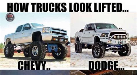 What Breaks Down More Chevy Or Ford?