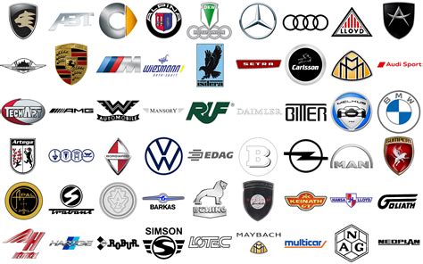 What car brand do Germans prefer?