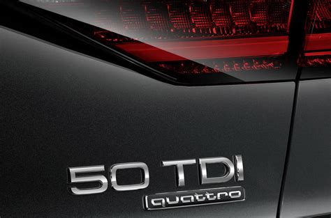 What do the numbers on Audi models mean?