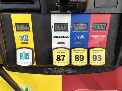 What Does Flex Fuel Take?