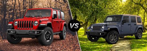 What Does JK Wrangler Mean?