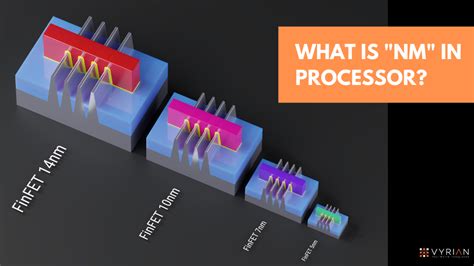 What does NM power mean?