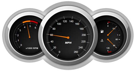 What is a fast 0-60 time for a car?