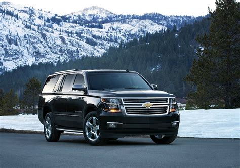 What Is A Full-Size Suv?