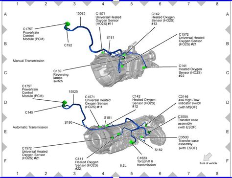 What Is Ford Code Protection System?