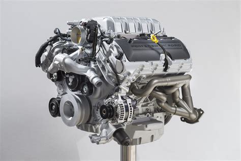 What Is Ford’s Fastest Engine?