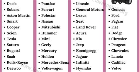 What is the #1 best car brand?